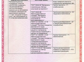 Сертификат соответствия требованиям пожарной безопасности продукции Астратек